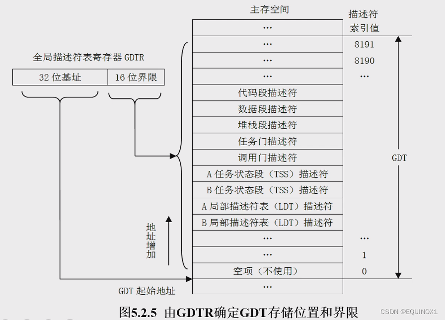 外链图片转存失败,源站可能有防盗链机制,建议将图片保存下来直接上传