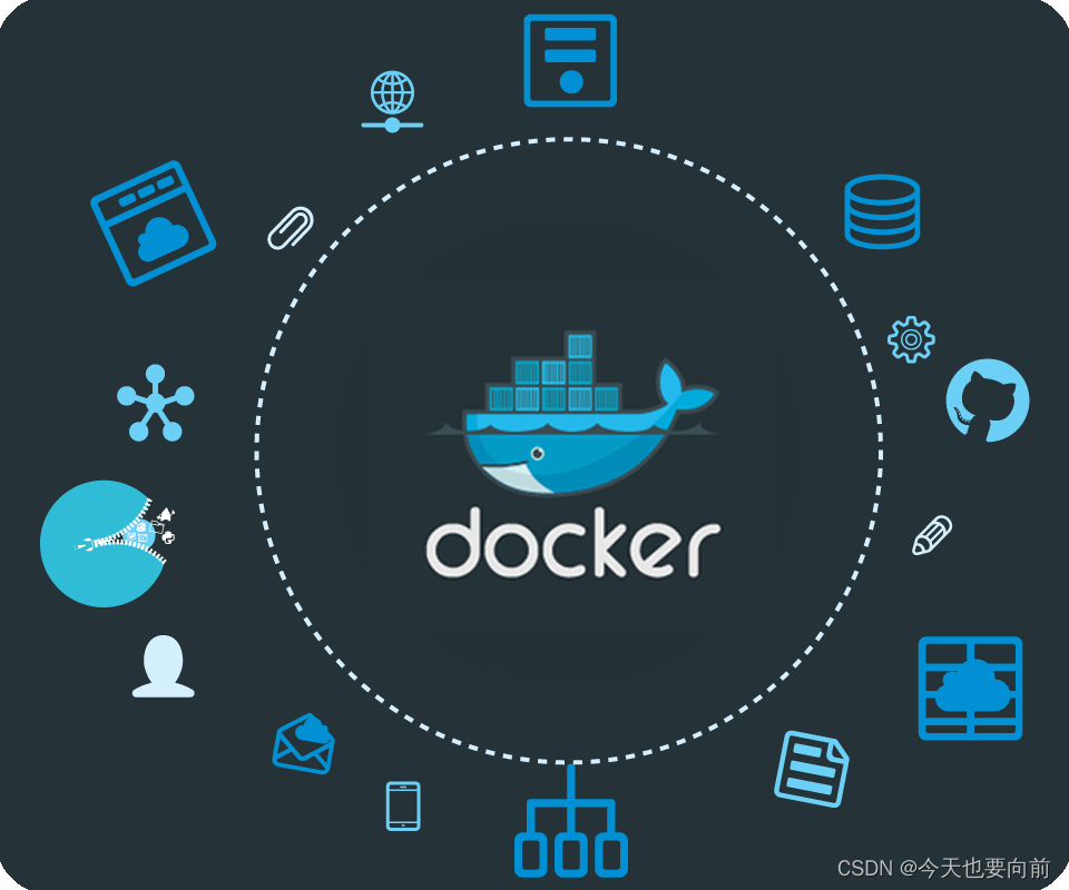 Docker与Linux容器：“探索容器化技术的奥秘”