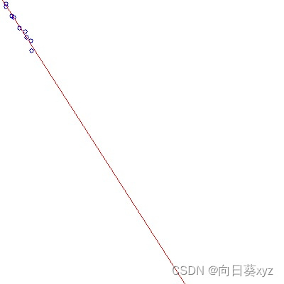 <span style='color:red;'>C</span>++ Opencv <span style='color:red;'>最</span><span style='color:red;'>小</span><span style='color:red;'>二</span><span style='color:red;'>乘法</span>直线拟合：y=kx+b