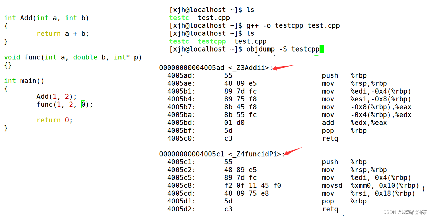 【C++】入门（一）：命名空间、缺省参数、函数重载