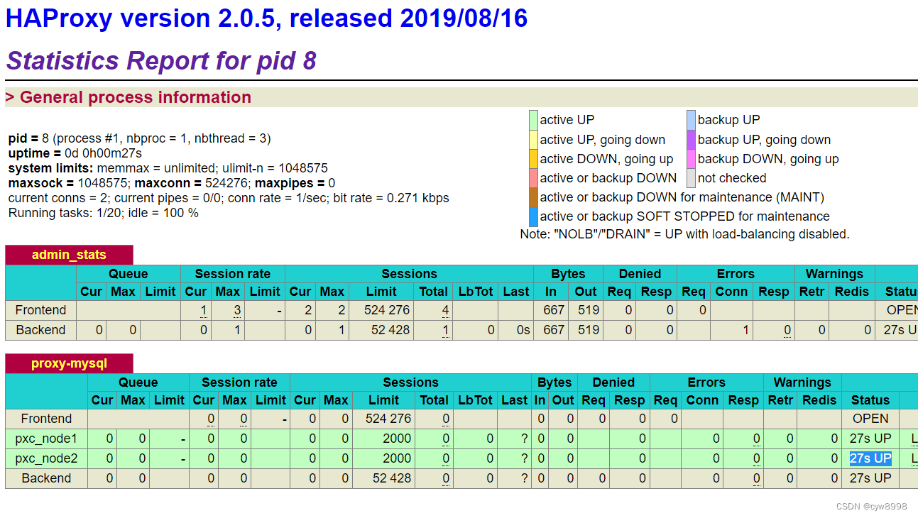 单机双pxc节点集群,+docker-haproxy2.0负载均衡实现