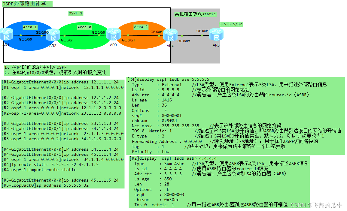 OSPF外部路由及外部路由引入过程
