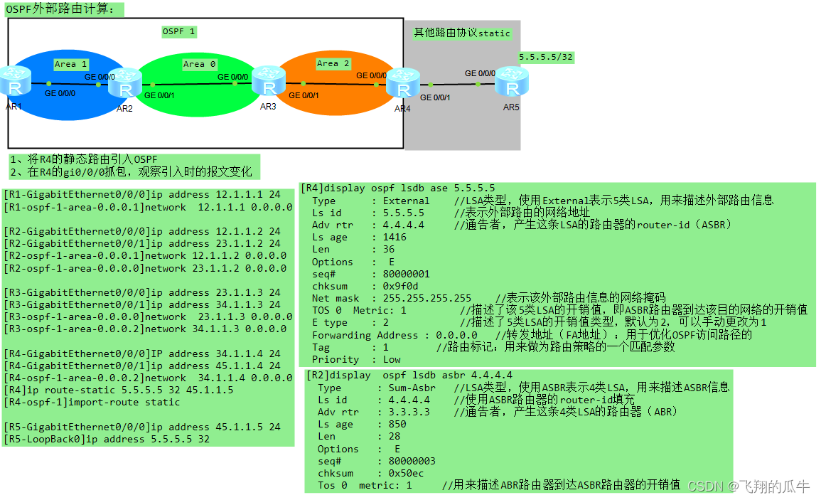 <span style='color:red;'>OSPF</span>外部<span style='color:red;'>路</span><span style='color:red;'>由</span><span style='color:red;'>及</span>外部<span style='color:red;'>路</span><span style='color:red;'>由</span>引入<span style='color:red;'>过程</span>