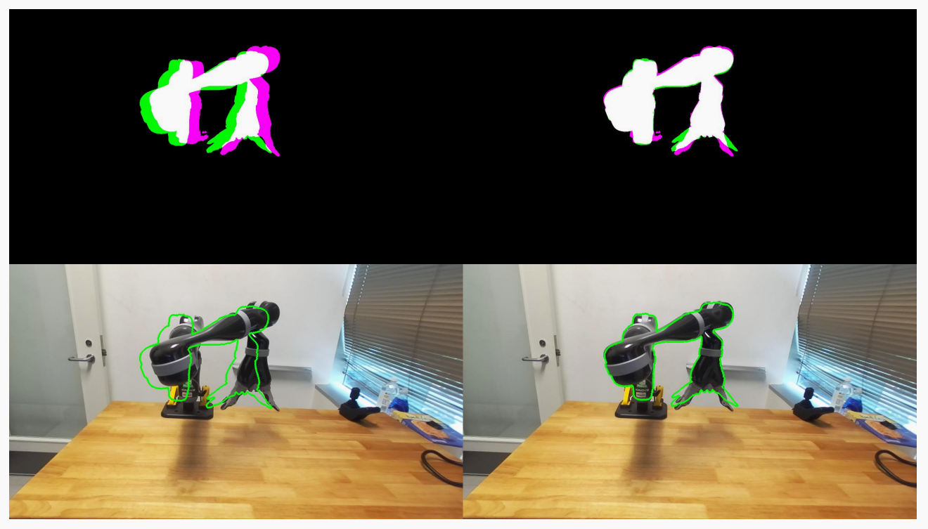 论文笔记（四十二）Diff-DOPE: Differentiable Deep Object Pose Estimation