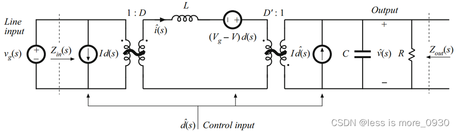 《Fundamentals of Power Electronics》——转换器的传递函数