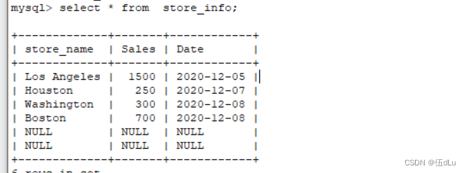 Mysql高阶语句及存储过程