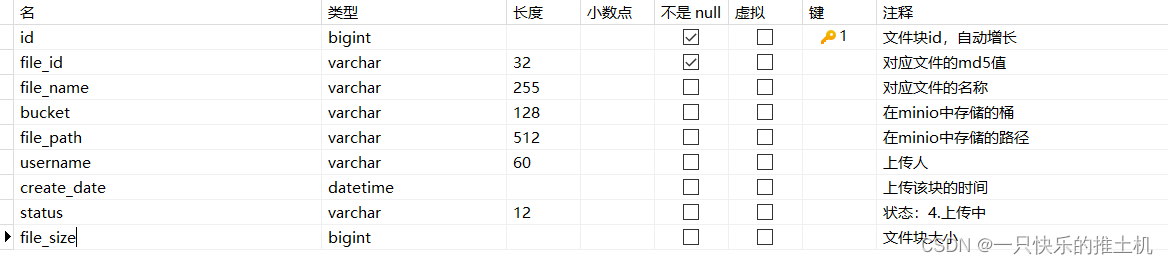 学成在线 - 第3章任务补偿机制实现 + 分块文件清理