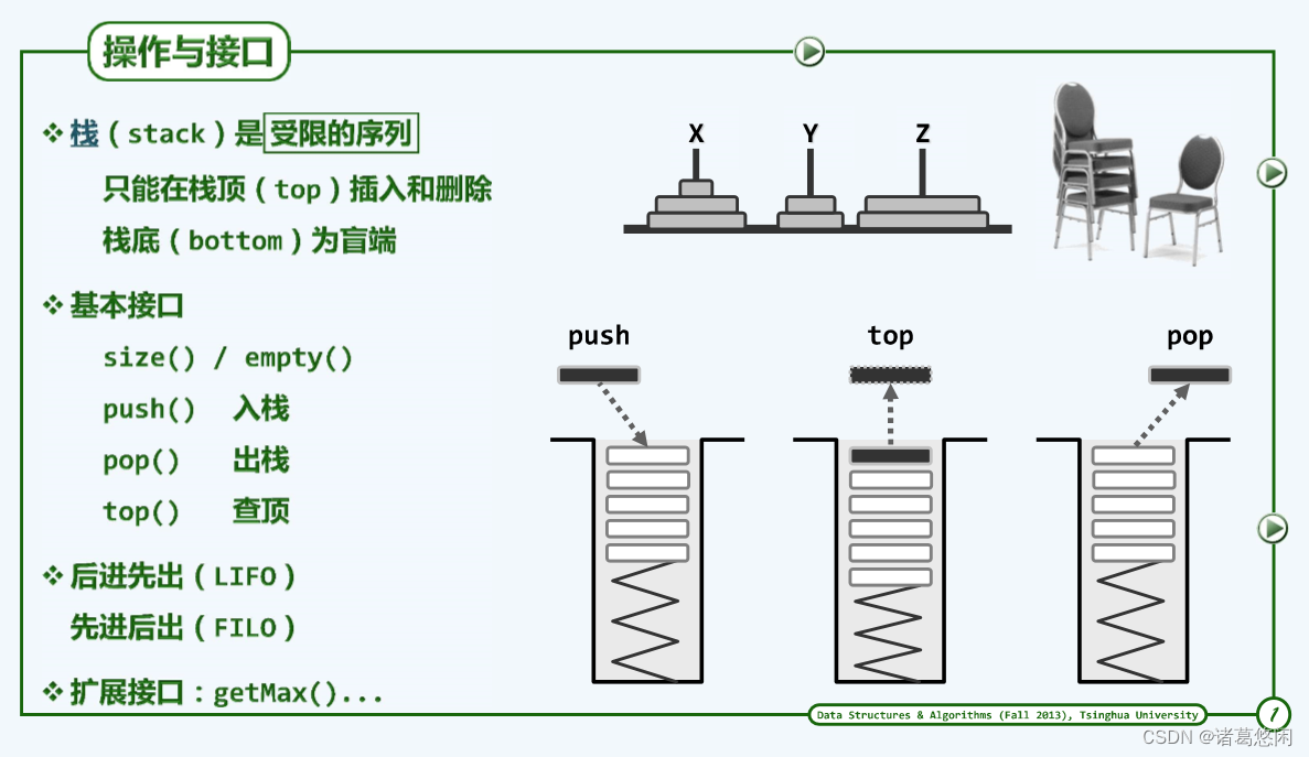 【<span style='color:red;'>数据</span><span style='color:red;'>结构</span>（邓俊辉）学习笔记】<span style='color:red;'>栈</span><span style='color:red;'>与</span><span style='color:red;'>队</span><span style='color:red;'>列</span>01——<span style='color:red;'>栈</span>接口<span style='color:red;'>与</span><span style='color:red;'>应用</span>