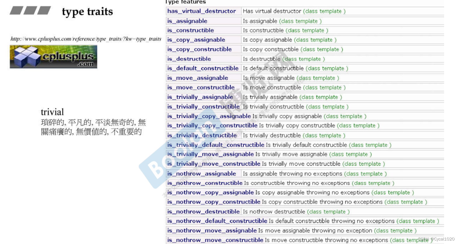 C++笔记：Hash Function 散列函数