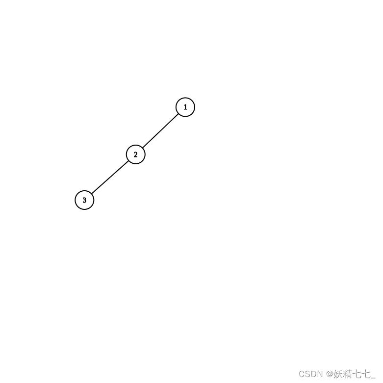 【七十三】【算法分析与设计】516. 最长回文子序列,二叉树,329. 矩阵中的最长递增路径,记忆化递归填表