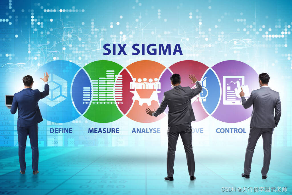 你选的Six Sigma咨询公司靠谱吗？保姆级避坑指南