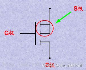 常用电子器件学习——MOS管