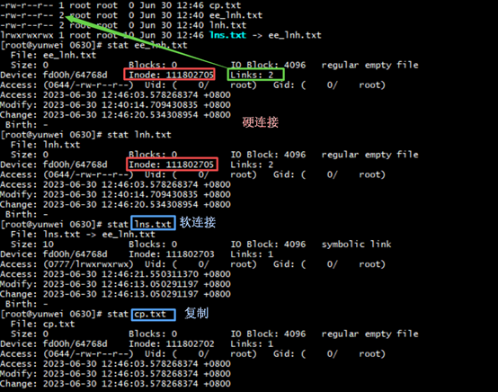 【linux】复制cp和硬连接、软连接的区别? innode 关系？