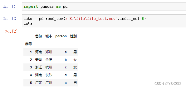 Python基础之pandas：文件读取与数据处理