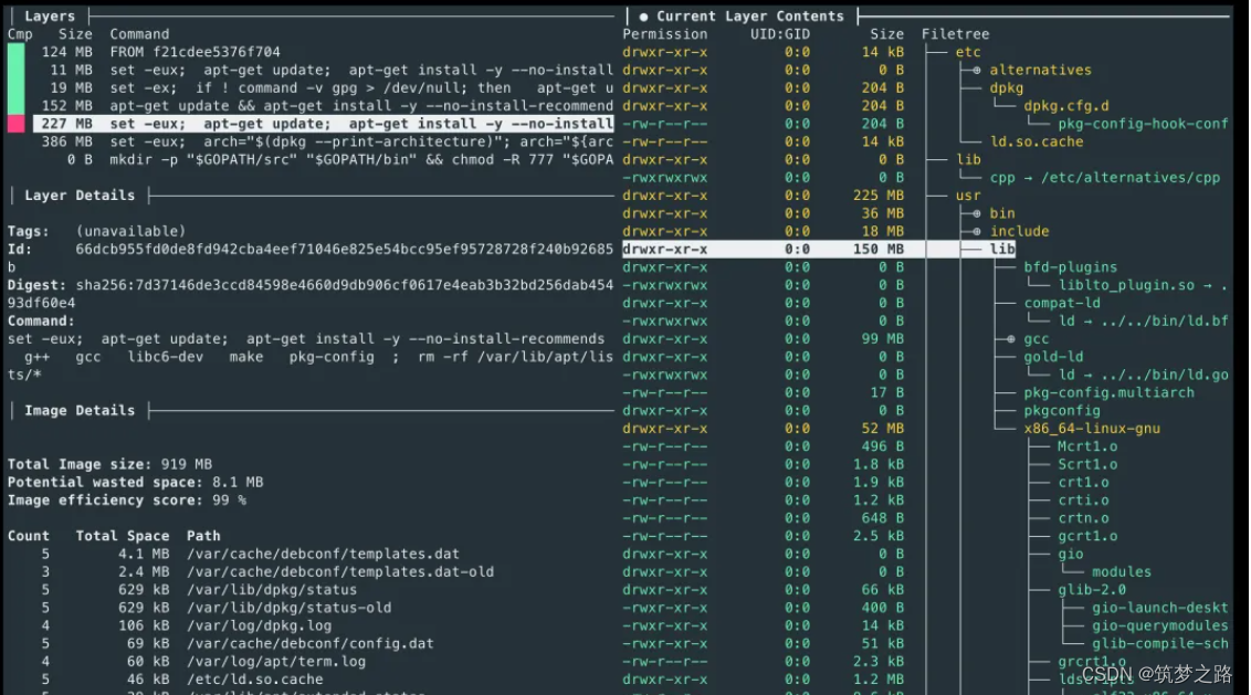 docker镜像体积优化攻略参考—— 筑梦之路