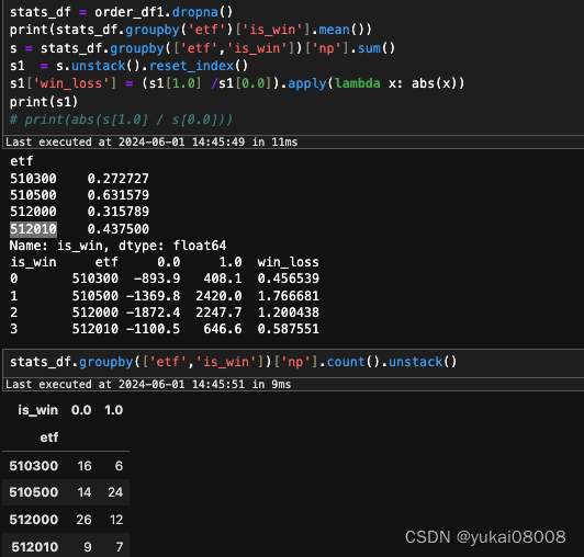  Python 算法交易实验70 简单回顾