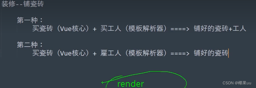 Vue2（八）：脚手架结构、render函数、ref属性、props配置项、mixin(混入)、插件、scoped样式