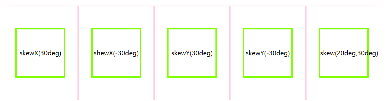 CSS3中transform2D变形详解