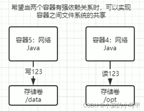 图片图片图片图片