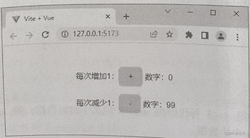 Pinia的简要概述