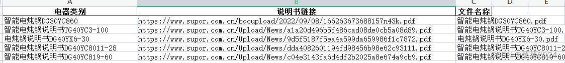 Python网络爬虫5-实战网页爬取