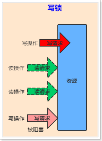 外链图片转存失败,源站可能有防盗链机制,建议将图片保存下来直接上传