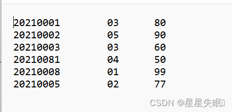 MapReduce<span style='color:red;'>编程</span>：Join<span style='color:red;'>应用</span>