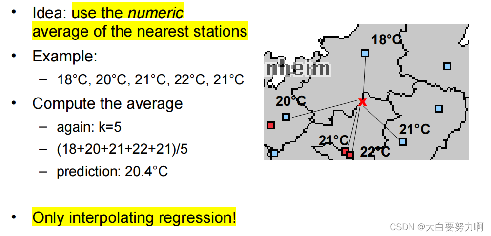 Data Mining数据挖掘—3. Regression回归