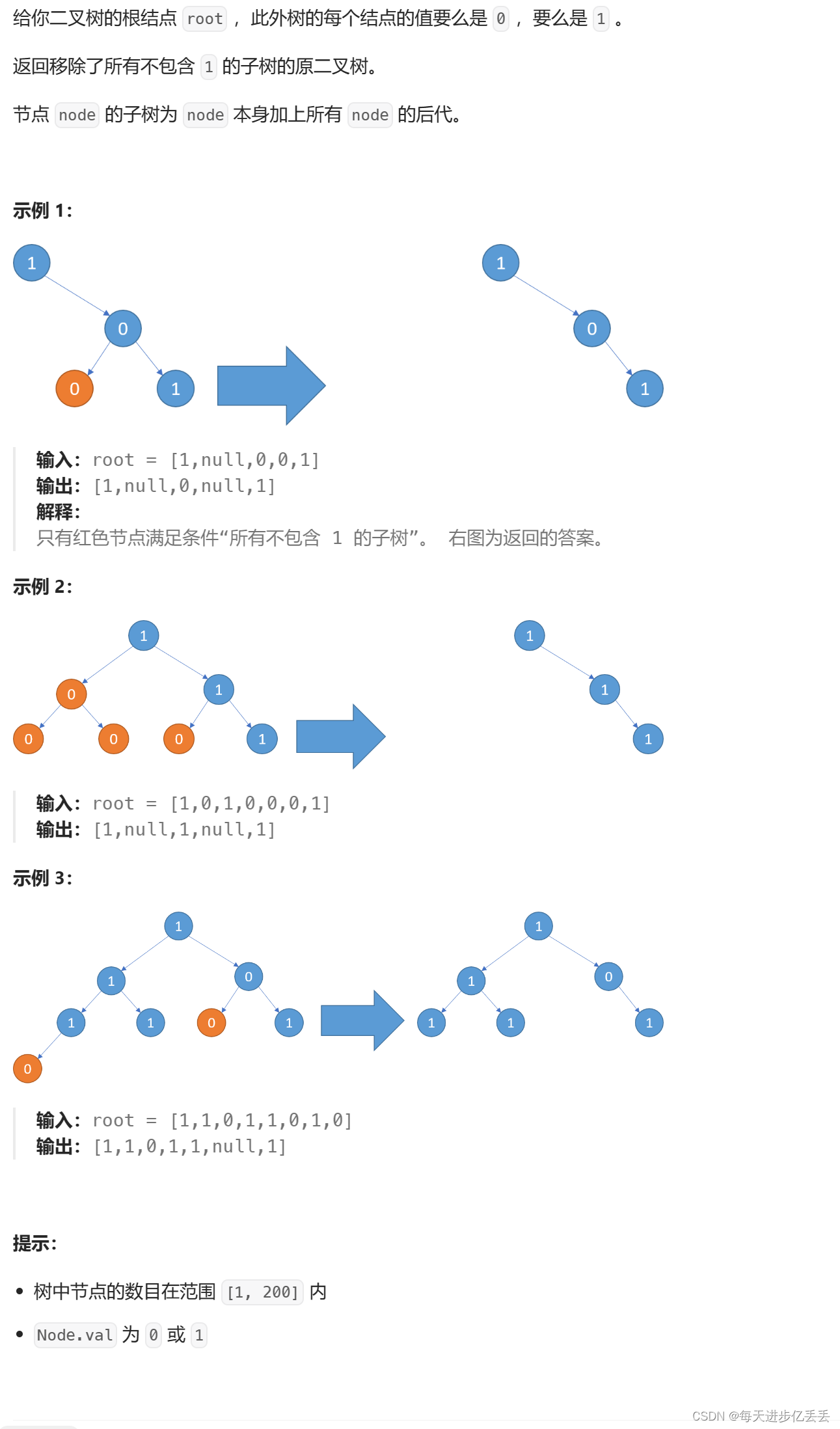 【Leetcode每日一题】 递归 - <span style='color:red;'>求</span><span style='color:red;'>根</span><span style='color:red;'>节点</span><span style='color:red;'>到</span><span style='color:red;'>叶</span><span style='color:red;'>节点</span>数字<span style='color:red;'>之和</span>（难度⭐⭐）（50）