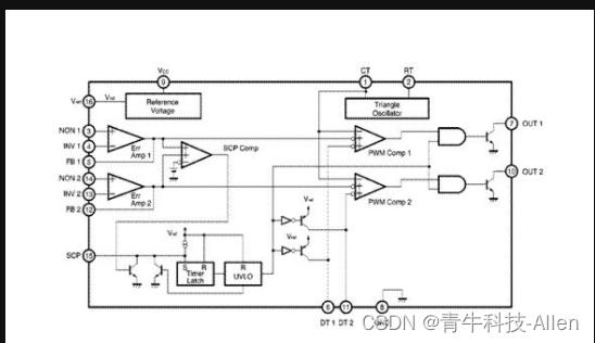 D9741 PWM控制器电路，定时闩锁、短路保护电路，输出基准电压(2.5V) 采用SOP16封装