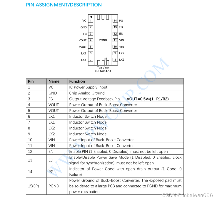 锂电池升降压转换利器：PW2224转换器，实现3.3V高效持续输出