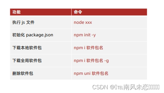 Node需要了解的知识