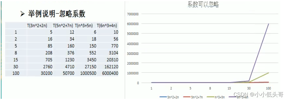 外链图片转存失败,源站可能有防盗链机制,建议将图片保存下来直接上传