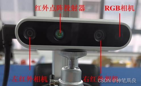 红外点阵投射器是干什么的？红外点阵投影器是干嘛的 Csdn博客 