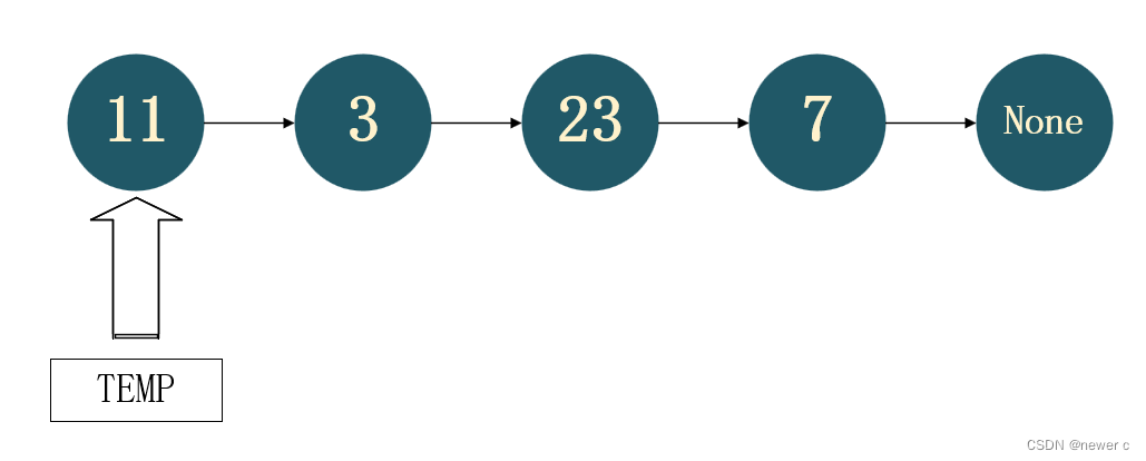 linked_list_02