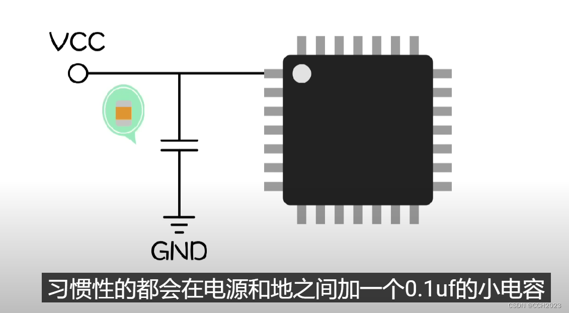 单片机学习12——电容