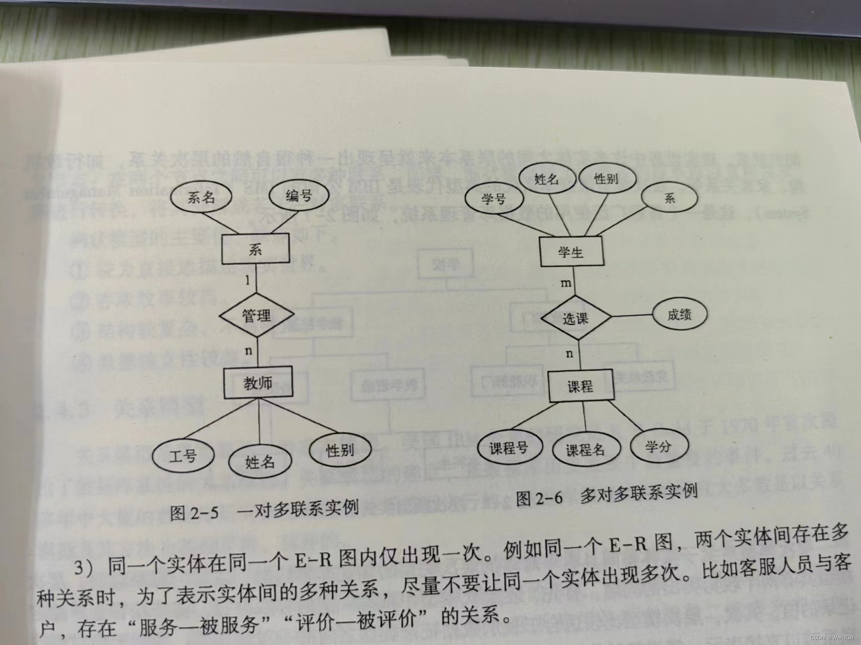 数据库笔记