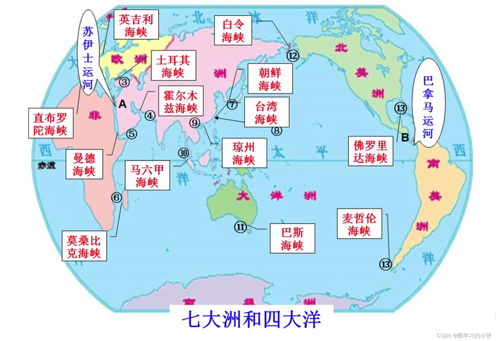 世界地图