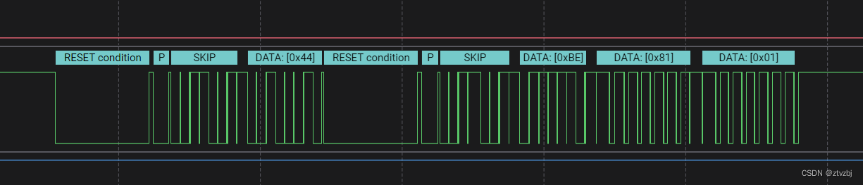 stm32 使用18B20 测试温度