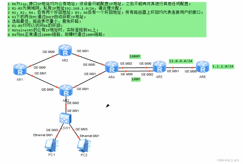 <span style='color:red;'>静态</span><span style='color:red;'>路</span><span style='color:red;'>由</span><span style='color:red;'>实验</span>