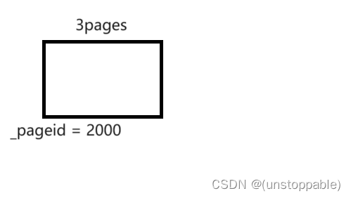 【<span style='color:red;'>lesson</span>9】高并发<span style='color:red;'>内存</span><span style='color:red;'>池</span>Page Cache层释放内存<span style='color:red;'>的</span><span style='color:red;'>实现</span>