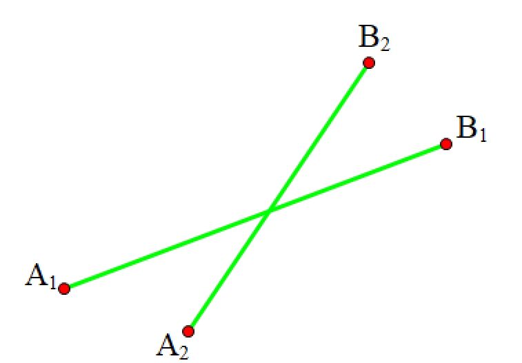 信息学奥赛之《向量几何一文通》