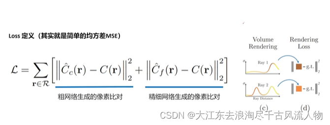 【NERF】入门学习整理（二）