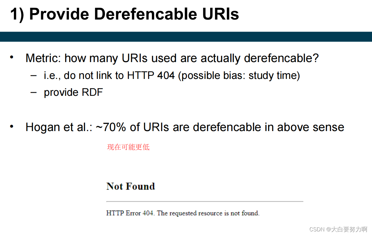 Provide Derefencable URIs