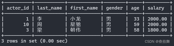 Mysql基础教程（13）：GROUP BY