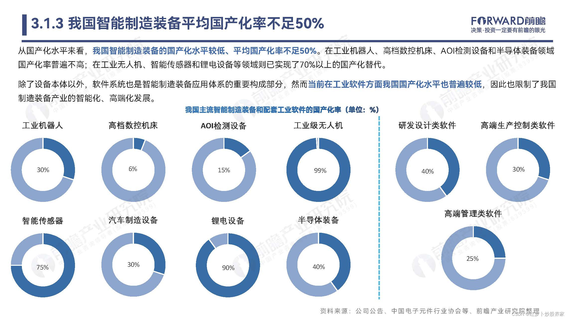 ipo图例题图片