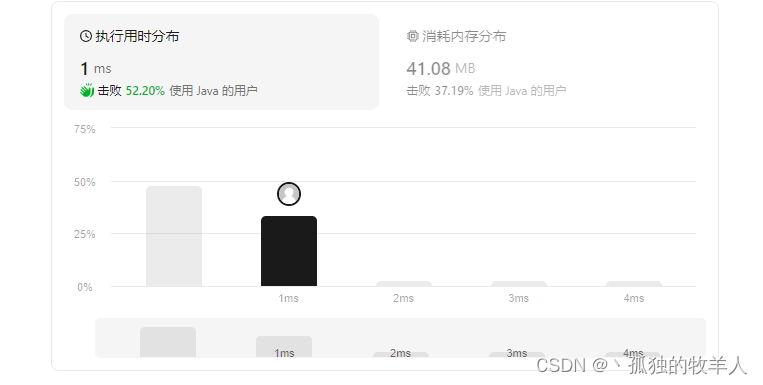 LeetCode刷题日志-17.电话号码的字母组合