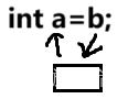 C++（类和对象---下）