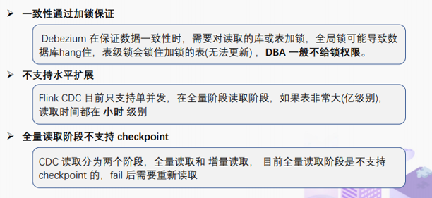 <span style='color:red;'>Flink</span> <span style='color:red;'>CDC</span>