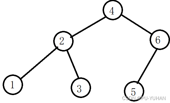 【<span style='color:red;'>数据</span><span style='color:red;'>结构</span>（十）】<span style='color:red;'>Map</span><span style='color:red;'>和</span><span style='color:red;'>Set</span>